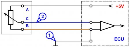 Схема подключения к датчику положения дроссельной заслонки