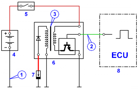 Схема системы индивидуального зажигания со встроенным в катушку силовым каскадом управления первичной обмоткой