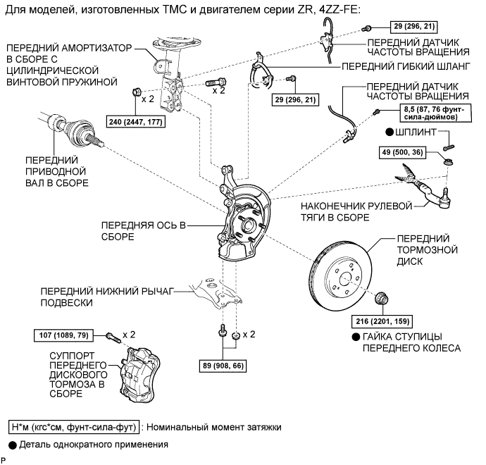 Ступица переднего колеса Узлы и детали