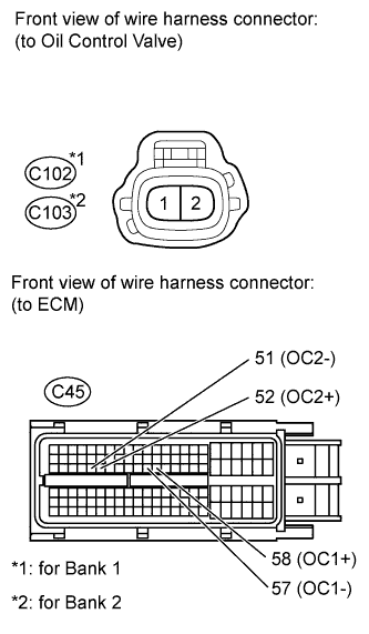 Diagnostic trouble code P0010 P0020 3UR-FE Land Cruiser Disconnect the C102 or C103 OCV connector.