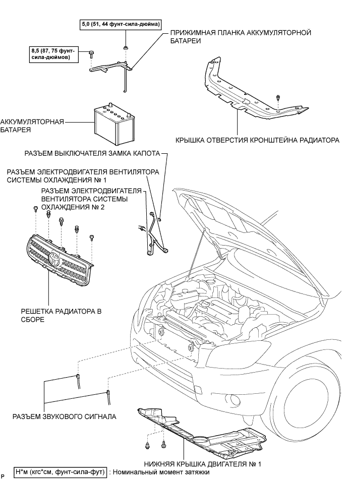 Радиатор системы охлаждения 1AZ-FE