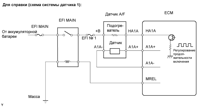 Схема подключения датчика кислорода 1az-fe