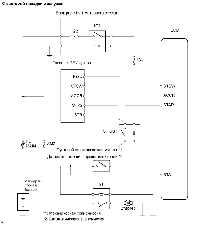 Схема соединений системы полуавтоматического запуска двигателя 1AZ-FE