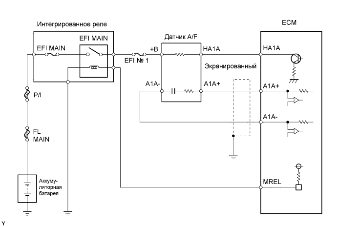 P2A00 Toyota. Схема соединений.