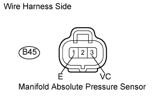 Check manifold absolute pressure terminal voltage