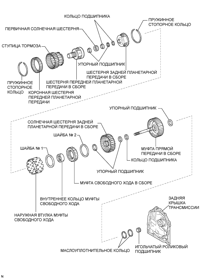 Автоматическая трансмиссия U140F. Узлы и детали
