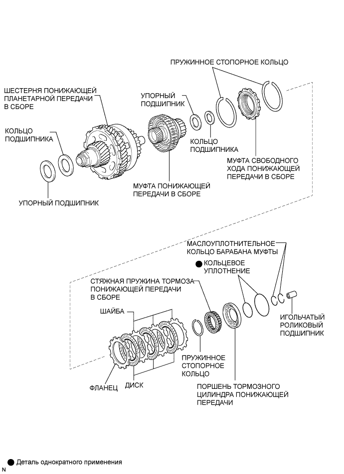 Автоматическая трансмиссия U140F. Узлы и детали