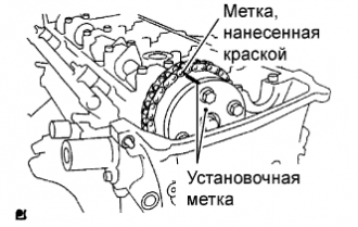 Совместите нанесенные краской метки на зубчатом колесе распределительного вала с метками на цепном приводе двигателя 1AZ-FE