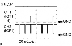 Устранение ошибки P0351 P0352 P0353 P0354 Устранение ошибки P0351 P0352 P0353 P0354
