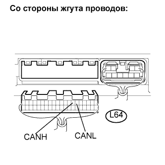 Lexus GS450h GWS191.Передача Данных Can.Система Передачи Данных Can.
Dtc
  U1126  Нарушение Связи С Эбу Телекамеры