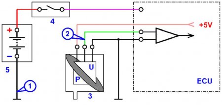Схема подключения датчика абсолютного давления к блоку управления двигателем.