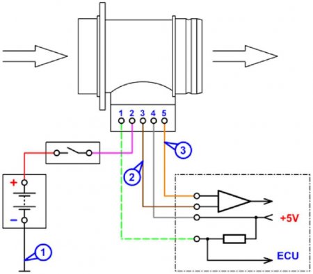 Схема подключения к датчику массового расхода воздуха BOSCH HFM5.