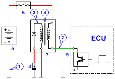 Схема системы индивидуального зажигания с внешним силовым каскадом управления первичной обмоткой катушки