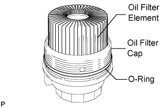Camry. Acv40 Gsv40.2Gr-Fe Lubrication.Lubrication System.Oil Filter  Replacement