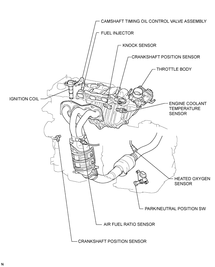 Camry. Acv40 Gsv40.2Az-Fe Engine Control System.Sfi System.Sfi System  Parts Location