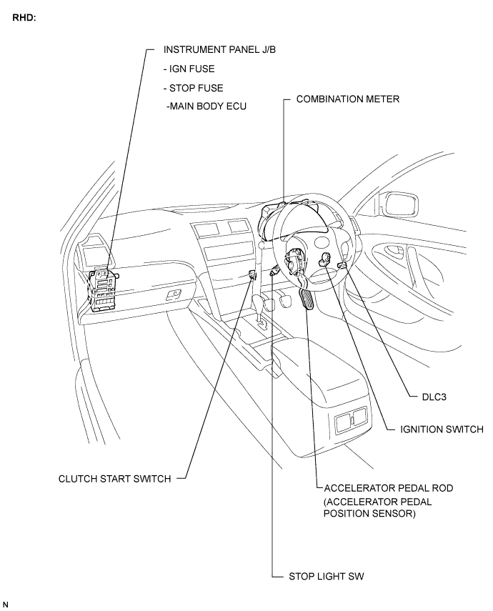 Camry. Acv40 Gsv40.2Az-Fe Engine Control System.Sfi System.Sfi System  Parts Location