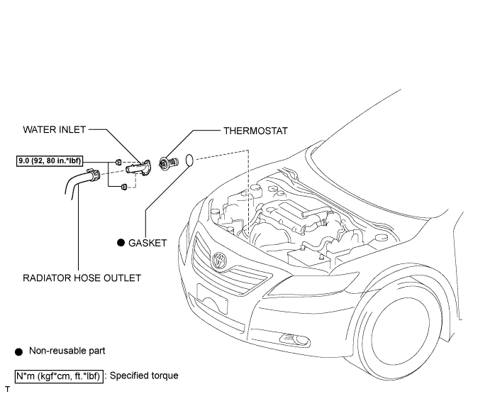 Camry. Acv40 Gsv40.2Az-Fe Cooling.Cooling System.Thermostat  Components