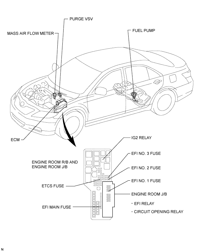 Camry. Acv40 Gsv40.2Az-Fe Engine Control System.Sfi System.Sfi System  Parts Location