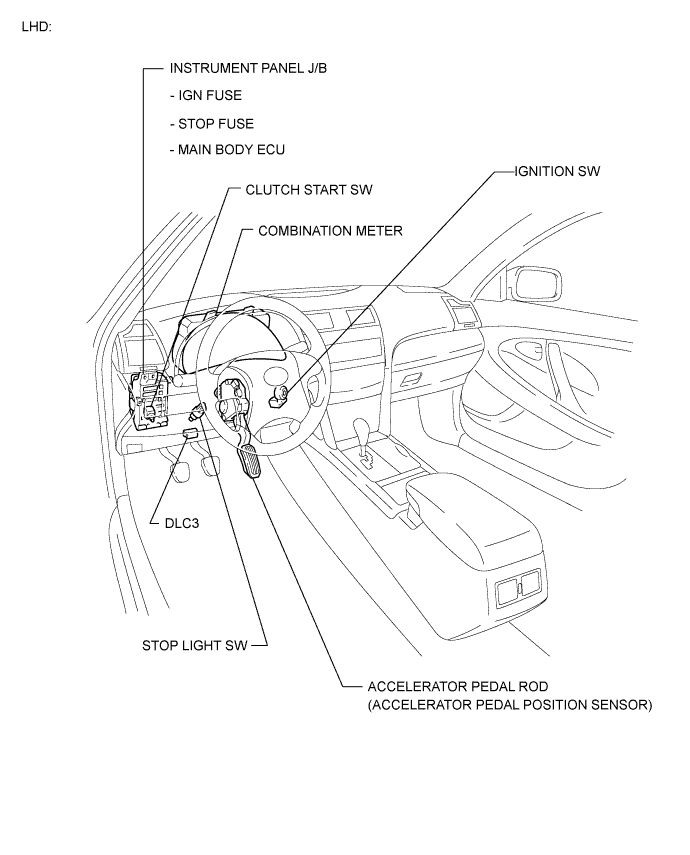 Camry. Acv40 Gsv40.2Az-Fe Engine Control System.Sfi System.Sfi System  Parts Location