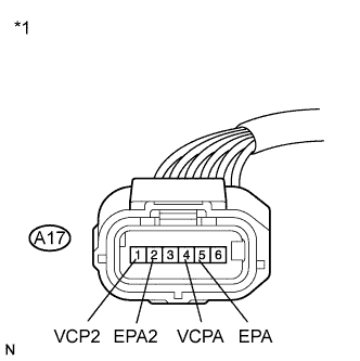 Camry. Acv40 Gsv40.2Az-Fe Engine Control System.Sfi System.
Dtc
  P2120  Throttle / Pedal Position Sensor / Switch D Circuit