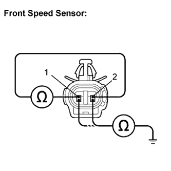 Camry. Acv40 Gsv40.Brake Control.Anti-Lock Brake System.Front Speed Sensor  Inspection