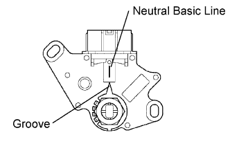 Camry. Acv40 Gsv40.U250E Automatic Transaxle.Automatic Transaxle System.Park / Neutral Position Switch  Adjustment