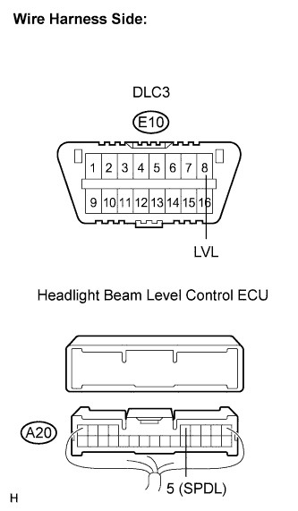 Camry. Acv40 Gsv40.Lighting.Lighting System.Lighting System  Lvl Terminal Circuit