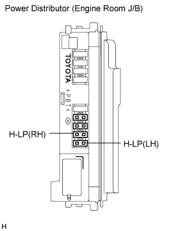 Camry. Acv40 Gsv40.Lighting.Lighting System.Lighting System  Headlight (Hi-Beam) Circuit