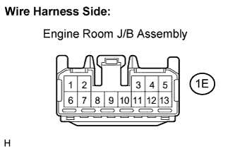 Camry. Acv40 Gsv40.Lighting.Lighting System.Lighting System  Headlight (Hi-Beam) Circuit