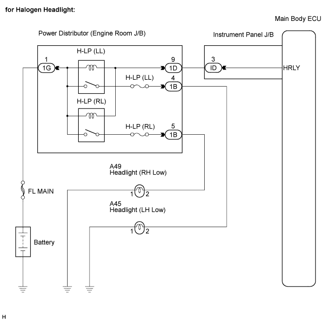 Camry. Acv40 Gsv40.Lighting.Lighting System.Lighting System  Headlight Relay Circuit