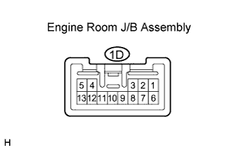 Camry. Acv40 Gsv40.Lighting.Lighting System.Lighting System  Headlight Relay Circuit