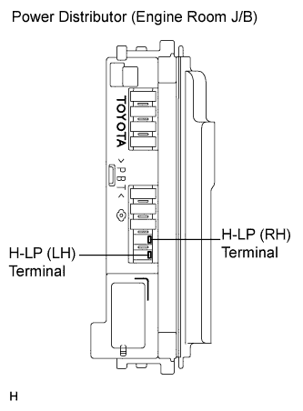 Camry. Acv40 Gsv40.Lighting.Lighting System.Lighting System  Headlight (Hi-Beam) Circuit