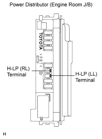 Camry. Acv40 Gsv40.Lighting.Lighting System.Lighting System  Headlight Relay Circuit