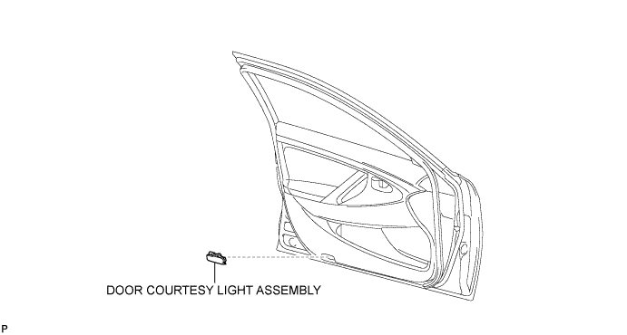 Camry. Acv40 Gsv40.Lighting.Lighting System.Door Courtesy Light  Components
