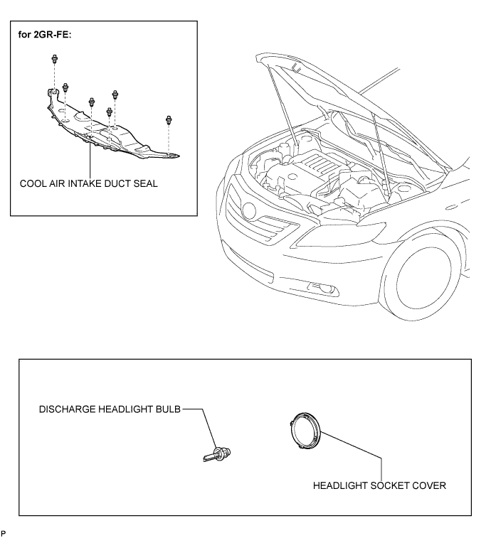 Camry. Acv40 Gsv40.Lighting.Lighting System.High Intensity Discharge Headlight Bulb  Components