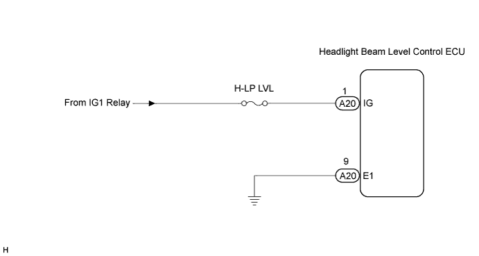 Camry. Acv40 Gsv40.Lighting.Lighting System.Lighting System  Headlight Leveling Ecu Power Source Circuit