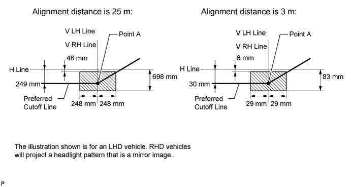 Camry. Acv40 Gsv40.Lighting.Lighting System.Height Control Sensor  Installation