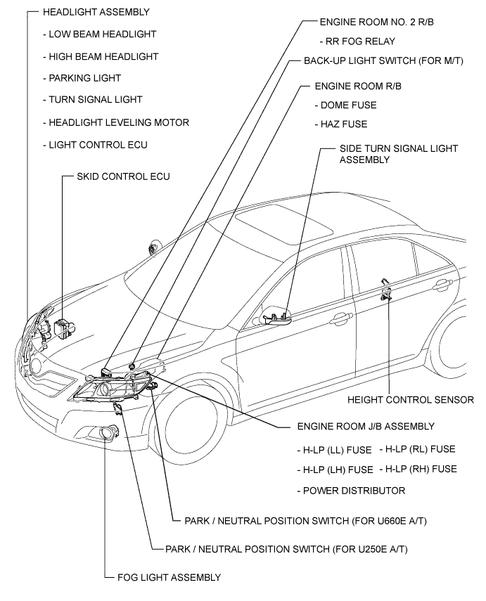 Camry. Acv40 Gsv40.Lighting.Lighting System.Lighting System  Parts Location