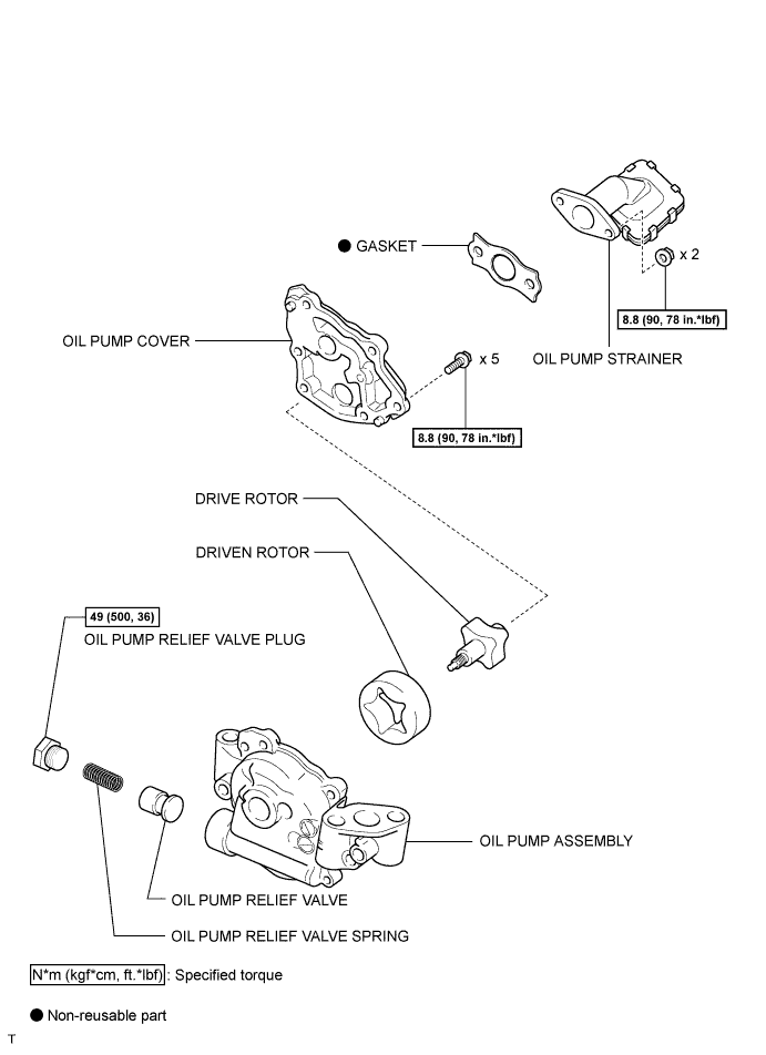 Corolla. Zre142 Aze141.2Az-Fe Lubrication.Lubrication System.Oil Pump  Components