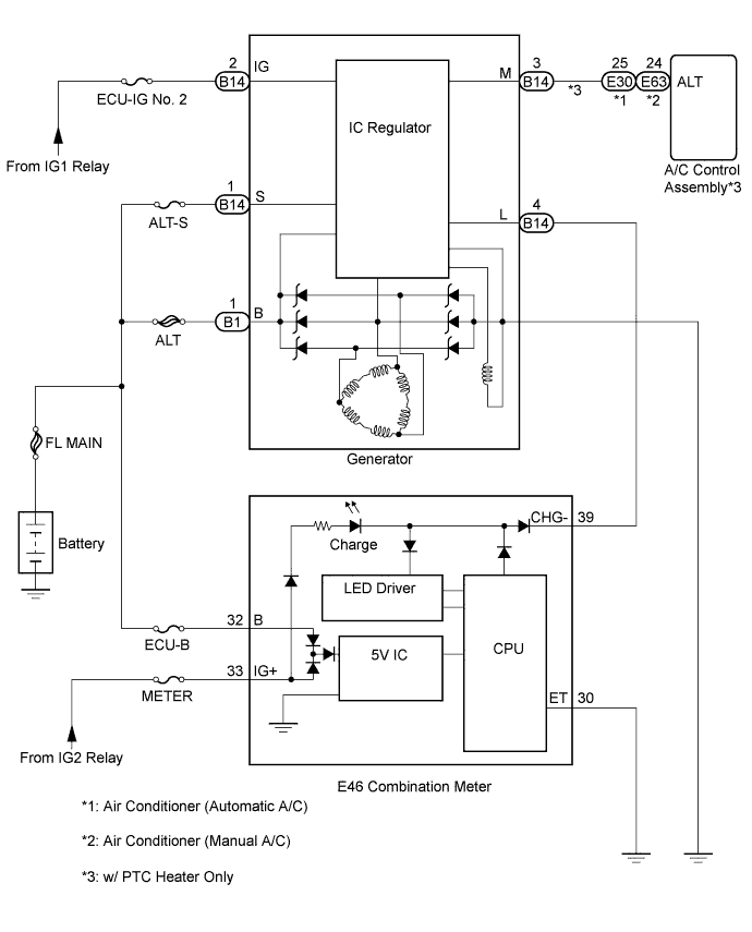 Corolla. Zre142 Aze141.2Zr-Fe Battery Charging.Charging System.Charging System  System Diagram