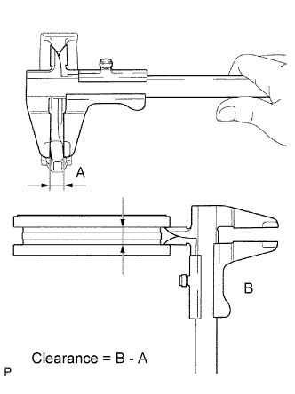 Corolla. Zre142 Aze141.C59 Manual Transmission Transaxle.Manual Transaxle System.Input Shaft  Inspection