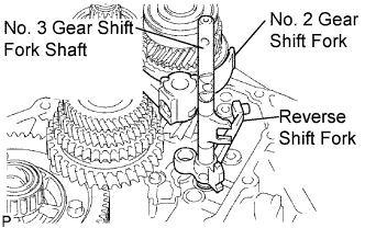 Corolla. Zre142 Aze141.C59 Manual Transmission Transaxle.Manual Transaxle System.Manual Transaxle Unit  Disassembly