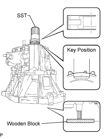 Corolla. Zre142 Aze141.C59 Manual Transmission Transaxle.Manual Transaxle System.Manual Transaxle Unit  Reassembly