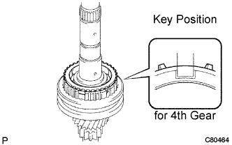 Corolla. Zre142 Aze141.C59 Manual Transmission Transaxle.Manual Transaxle System.Input Shaft  Reassembly