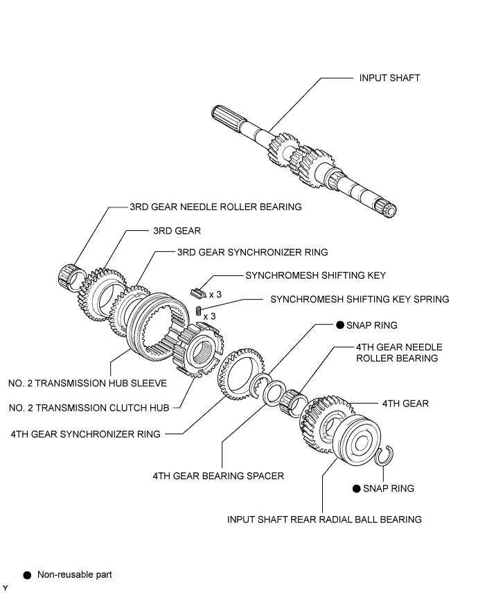 Corolla. Zre142 Aze141.C59 Manual Transmission Transaxle.Manual Transaxle System.Input Shaft  Components