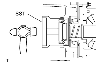 Corolla. Zre142 Aze141.C59 Manual Transmission Transaxle.Manual Transaxle System.Differential Oil Seal  Replacement
