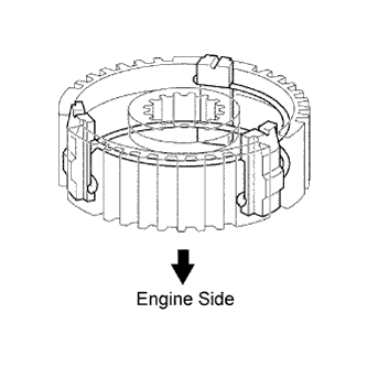 Corolla. Zre142 Aze141.C59 Manual Transmission Transaxle.Manual Transaxle System.Manual Transaxle Unit  Reassembly