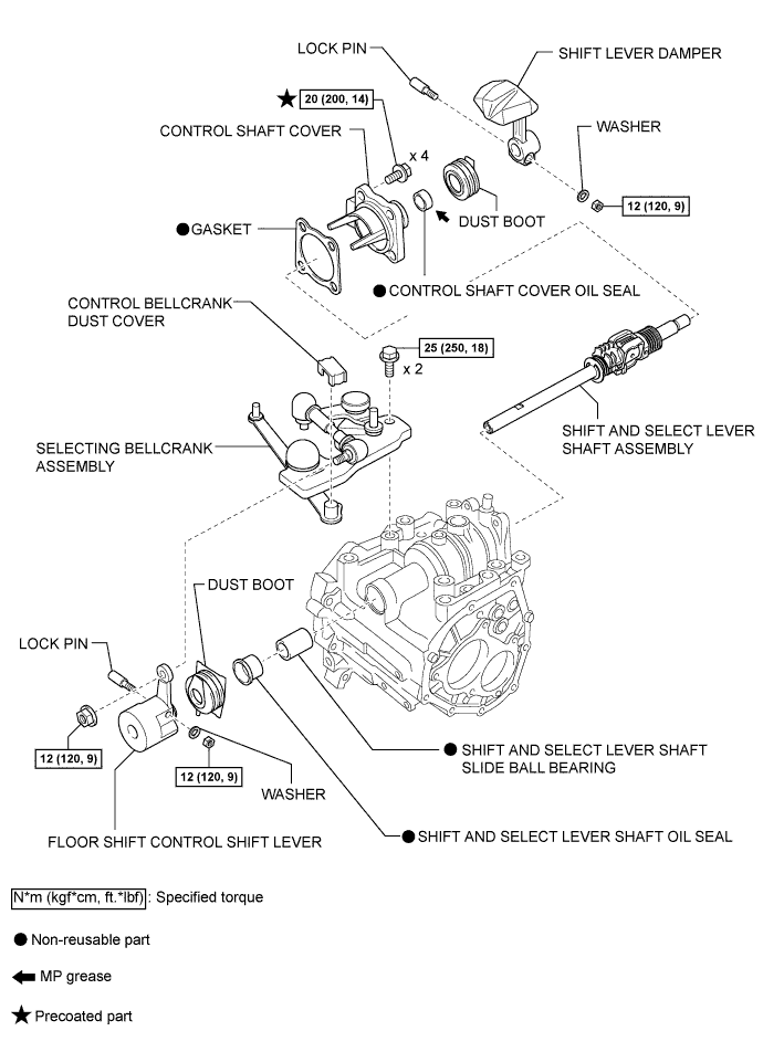 Corolla. Zre142 Aze141.C59 Manual Transmission Transaxle.Manual Transaxle System.Manual Transaxle Unit  Components