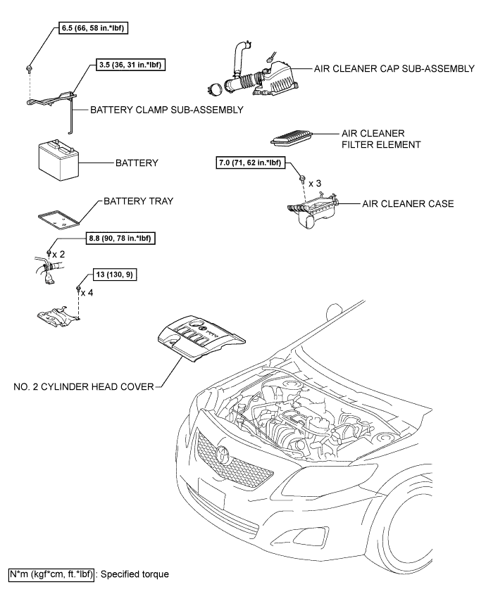 Corolla. Zre142 Aze141.C59 Manual Transmission Transaxle.Manual Transaxle System.Transmission Control Cable  Components
