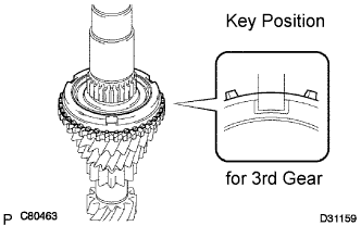 Corolla. Zre142 Aze141.C59 Manual Transmission Transaxle.Manual Transaxle System.Input Shaft  Reassembly